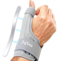 Thumb Spica Splint for Left or Right Hand, Adjustable Thumb Wrist Brace for Arthritis Relief