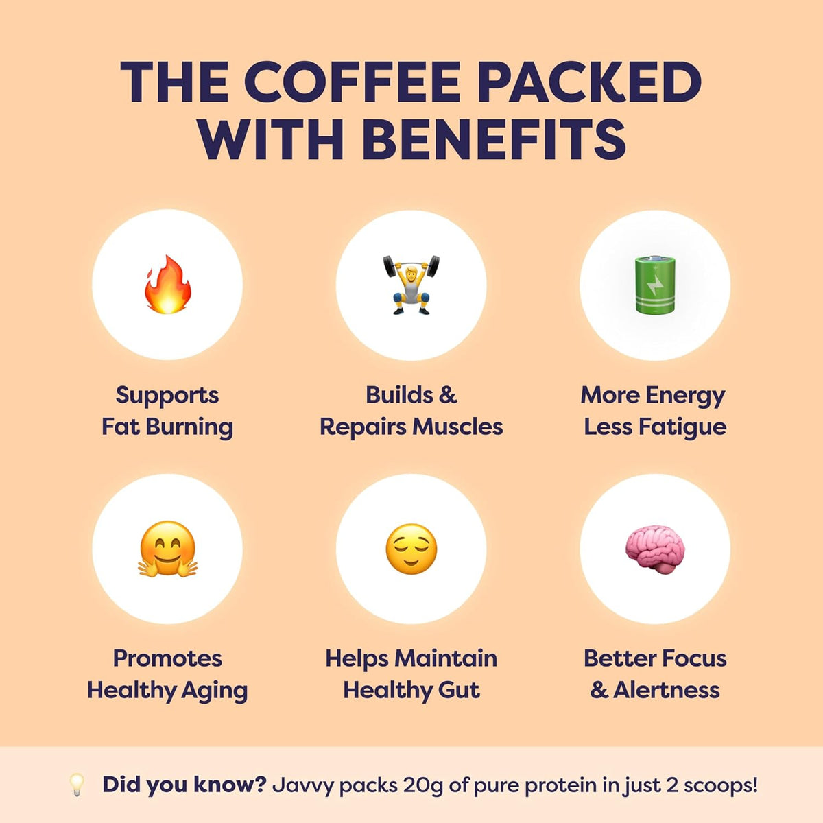 Caramel Protein Iced Coffee - Premium Whey Protein & Instant Iced Coffees - 100% Natural Cold Brew - Zero Artificial Flavors & Sweeteners, 80 mg Caffeine Per Serving, No Added Sugar, 20 Servings