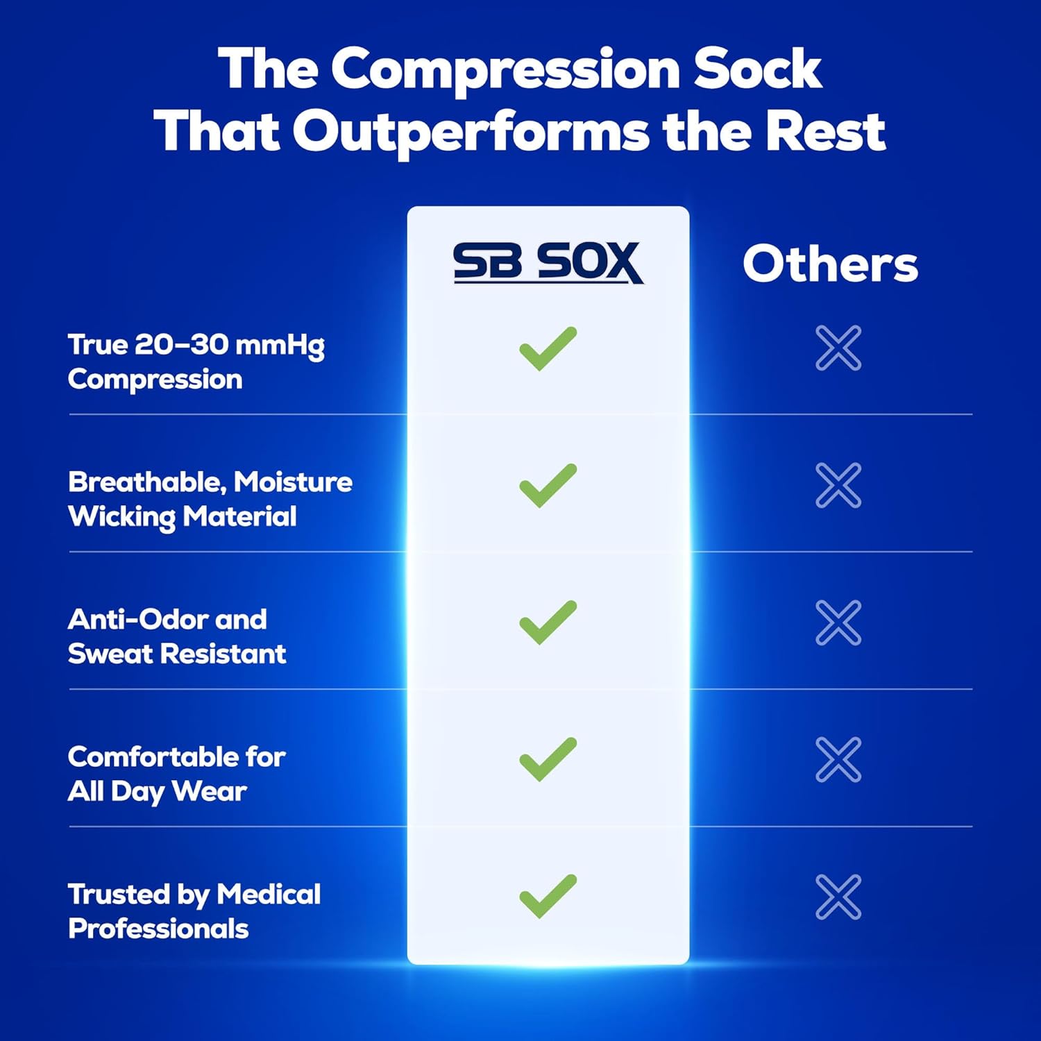 SB SOX Compression Socks for Men & Women 20-30mmHg