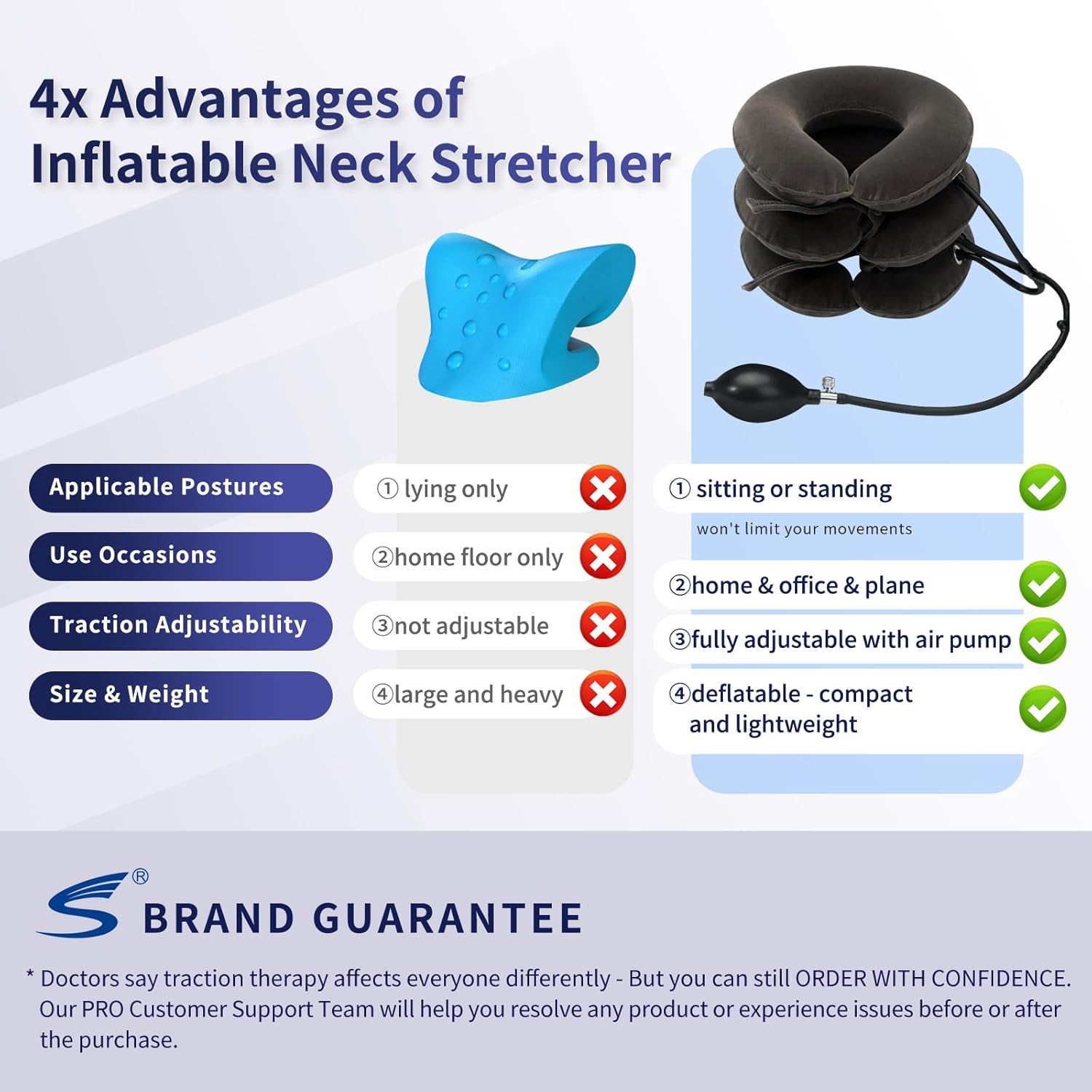 S Cervical Neck Traction Device for Instant Neck Pain Relief