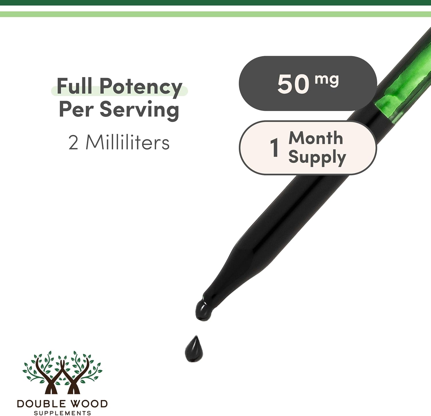 Chlorophyll Liquid Drops - for Digestion, Gut Health, Energy and Detox - Vegan Safe (Rich, Full Texture and Taste, Not Watered Down), 2oz Peppermint Flavored, by Double Wood