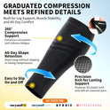 CAMBIVO Calf Compression Sleeve for Men and Women, Shin Splint Support and Varicose Vein Treatment