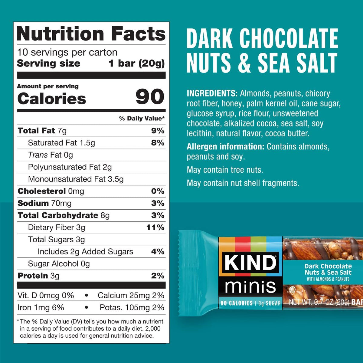KIND Minis Snack Bars, Dark Chocolate Nuts & Sea Salt and Caramel Almond & Sea Salt, 3g Sugar, Gluten Free Bars, Variety Pack, 0.7 OZ, (20 Count)