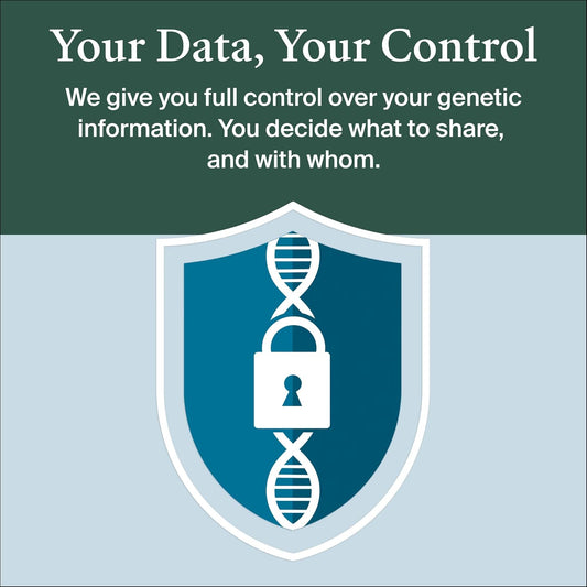 AncestryDNA Genetic Ethnicity Test Kit with 3600+ Regions