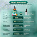 21-in-1 Lymphatic Drainage Drops for Immune System Support with Echinacea and Turmeric 2 FL OZ