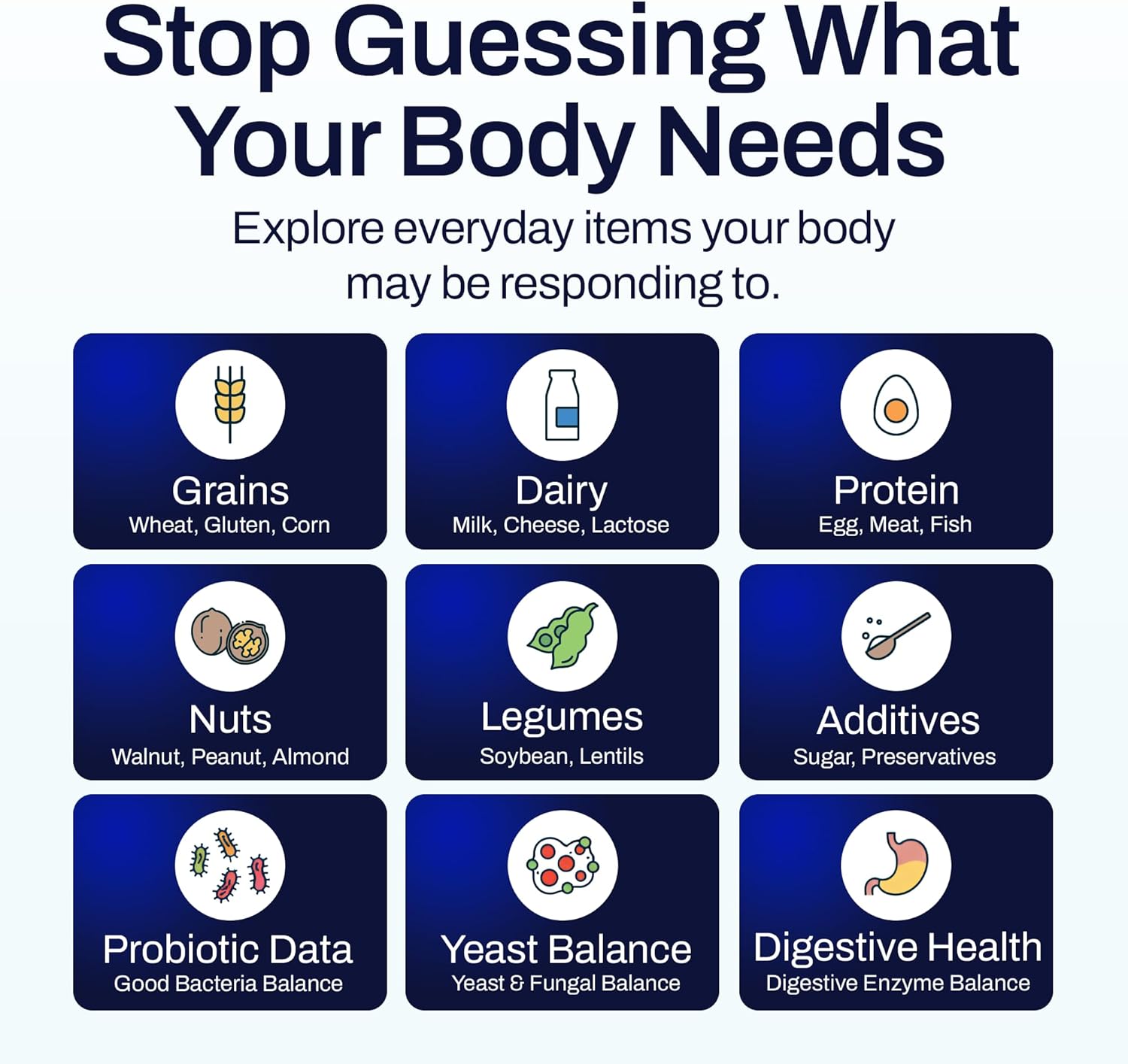 Afil At-Home Wellness Test Kit for Adults and Kids, 1000+ Food and Drink Analysis