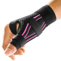 FREETOO Ergonomical Thumb Brace for Arthritis Pain and Support Right or Left Hand