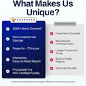 Afil At-Home Wellness Test Kit for Adults and Kids, 1000+ Food and Drink Analysis