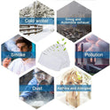 100Pcs PM2.5 Mask Filters 5 Layers Activated Carbon Non-Woven Mask Filters for Outdoor Activities