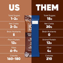 IQBAR Brain and Body Plant Protein Bars - 7 Bar Sampler Variety Pack - Keto, Vegan, Low Carb, High Fiber, Gluten Free, Dairy Free, Low Sugar Snack with Nutrients for Focus, Energy and Meal Replacement
