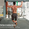 Resistance Bands Set - Pull Up Assist Bands for Workout, Fitness, Physical Therapy