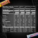 SNICKERS, TWIX, MILKY WAY & 3 MUSKETEERS Individually Wrapped Variety Pack Full Size Milk Chocolate Candy Bars Bulk Assortment, 33.31 oz, 18 Bars