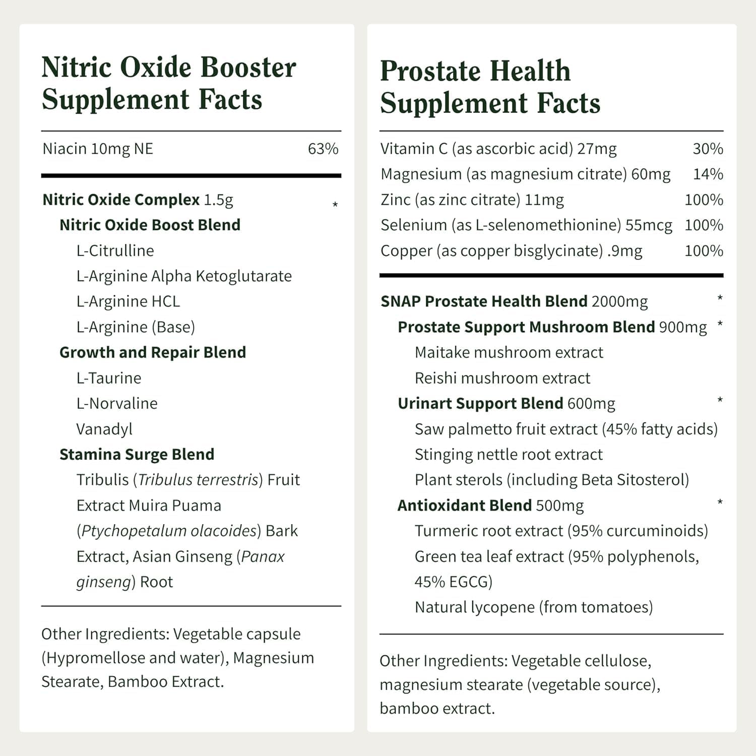 Snap Supplements Nitric Oxide Booster + Prostate Health Supplements for Men, Circulation, Stamina & Urinary Support, L-Citrulline, L-Arginine, Saw Palmetto for Men, Caffeine-Free, 60 + 90 Capsules
