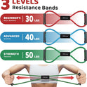 HPYGN Figure 8 Resistance Bands for Women and Men, 8 Shaped Exercise Bands for Arms, Chest, and Yoga