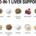 Clean Nutraceuticals Milk Thistle NAC Chanca Piedra Beet Root Artichoke Astragalus Dandelion Root - Liver Cleanse Detox & Repair Supplement Plus TUDCA Choline & Ginger - 1Pack
