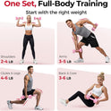 FEIERDUN DB3 Adjustable Dumbbell Set of 2, 5-in-1 Hand Weights for Women and Men