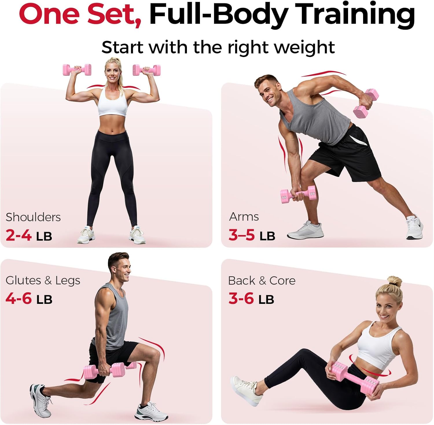 FEIERDUN DB3 Adjustable Dumbbell Set of 2, 5-in-1 Hand Weights for Women and Men