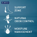 JOBST Sport 20-30 mmHg Knee High Compression Socks