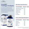 1MD Nutrition LiverMD - Liver Support Supplement | Siliphos Milk Thistle Extract & NAC - Supports Healthy Energy, Immunity & Overall Health - Liver Cleanse & Support | 60 Capsules