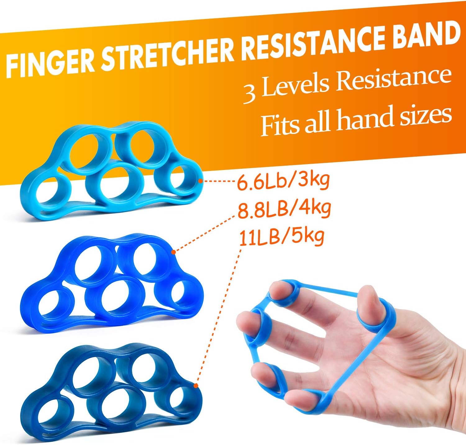 Grip Strength Trainer 7 Pack Adjustable Resistance Extensor Bands Finger Exerciser Hand Gripper