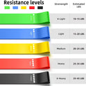 5-Pack Resistance Bands for Strength Training, Stretching, Pilates & Yoga