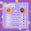 YumEarth Organic Fruit Snacks Box, 0.7 Ounce (Pack of 10)