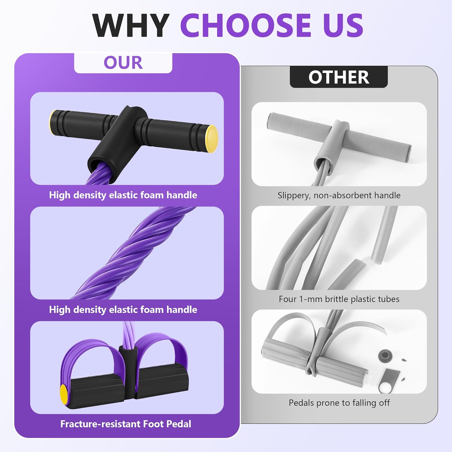Pedal Resistance Bands with Handles for Full-Body Workout