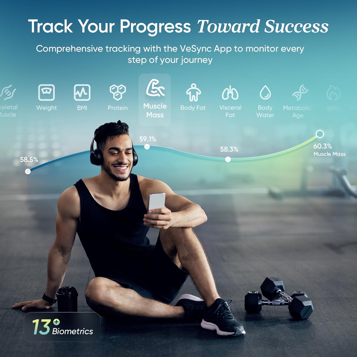 Etekcity Smart Scale with BMI, Body Fat, and 13 Metrics