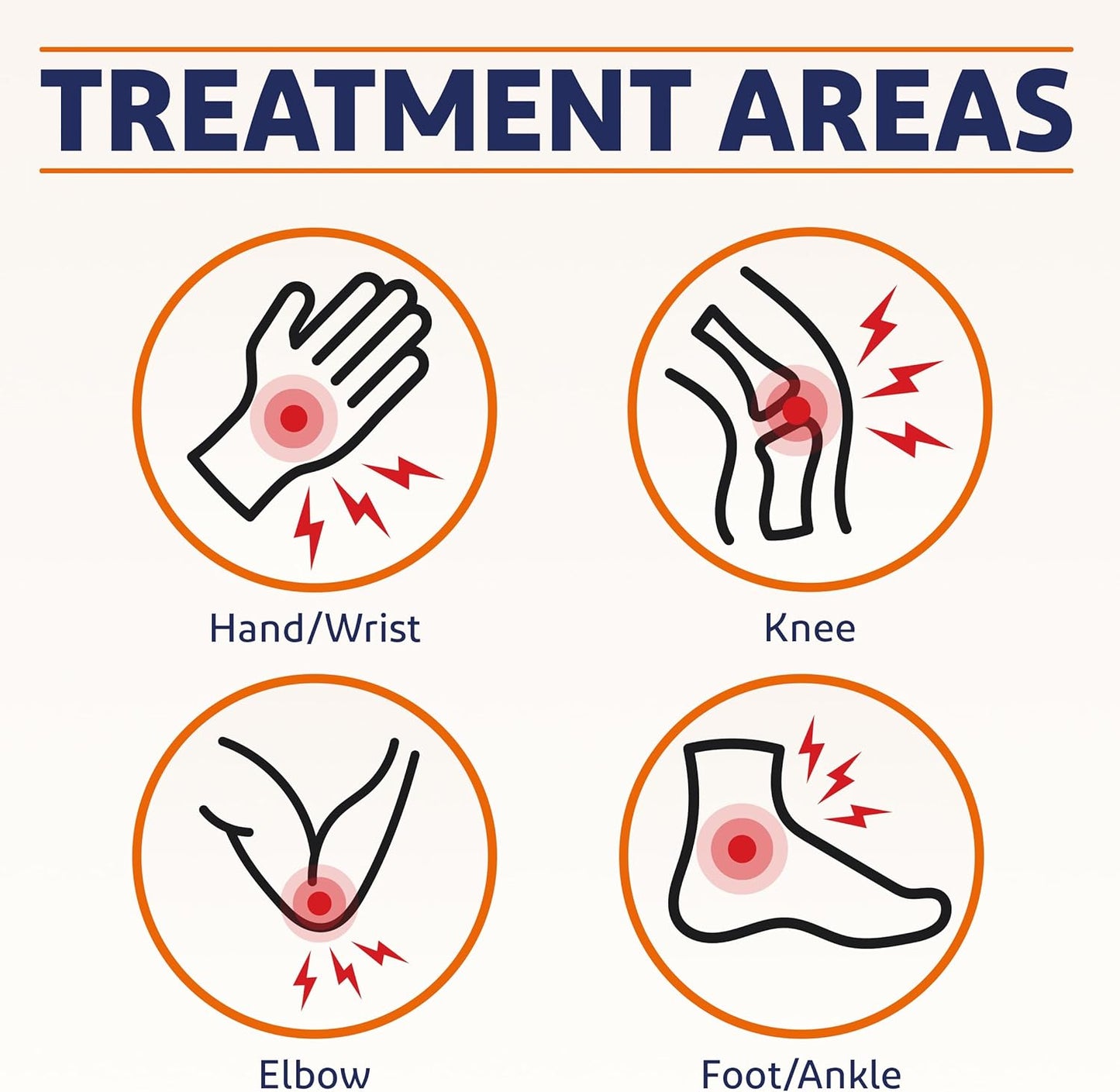 Voltaren Arthritis Pain Gel for Topical Relief with Diclofenac - 100g and 20g Tubes