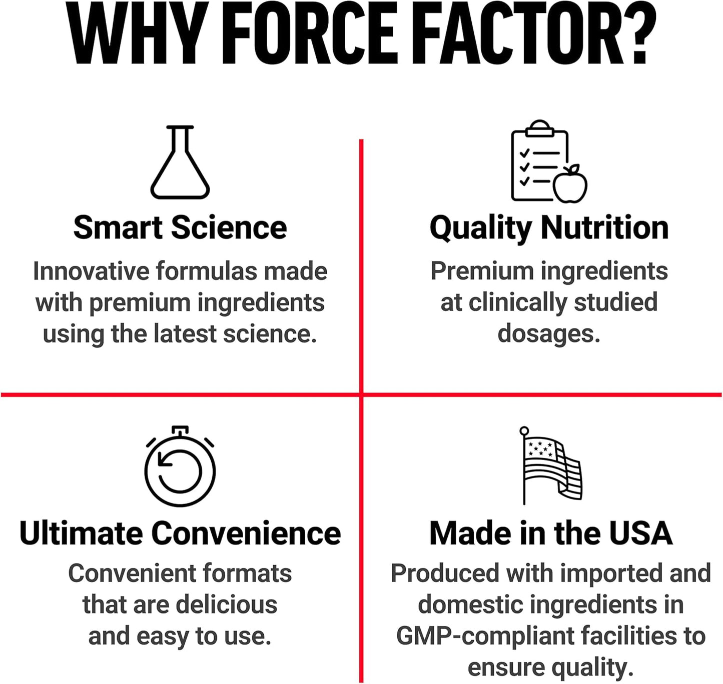 Force Factor Amazing Ashwa Ashwagandha Supplement for Stress Relief and Immune Support