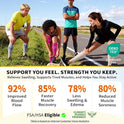 CAMBIVO Calf Compression Sleeve for Men and Women, Shin Splint Support and Varicose Vein Treatment