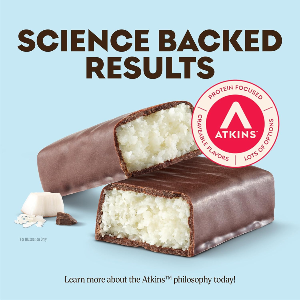 Atkins Endulge Chocolate Coconut Flavored Snack Bar, 1g Sugar, 12g Fiber, Low Sugar Snack, High Fiber Bars, Keto Friendly Treat, 16 Count