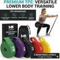 MeeRoh Heavy Duty Resistance Band for Pull Ups and Calisthenics Training