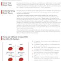 Eldoncard INC Blood Type Test Kit - Find Your A, B, O, AB & RH Blood Type