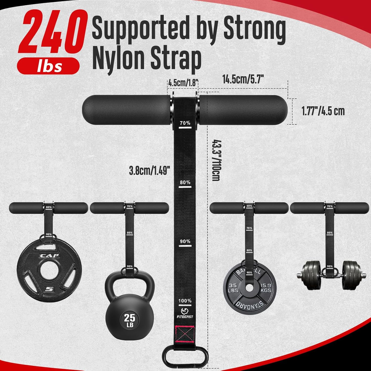 FitBeast Forearm Strengthener & Wrist Roller - Grip Strength, Muscle Building, Rehab