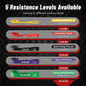 Pull Up Assistance Bands, 5-Level Resistance Bands for Full-Body Training