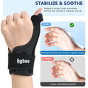 Thumb Spica Splint for Left or Right Hand, Adjustable Thumb Wrist Brace for Arthritis Relief