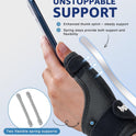 Thumb Spica Splint for Left or Right Hand, Adjustable Thumb Wrist Brace for Arthritis Relief