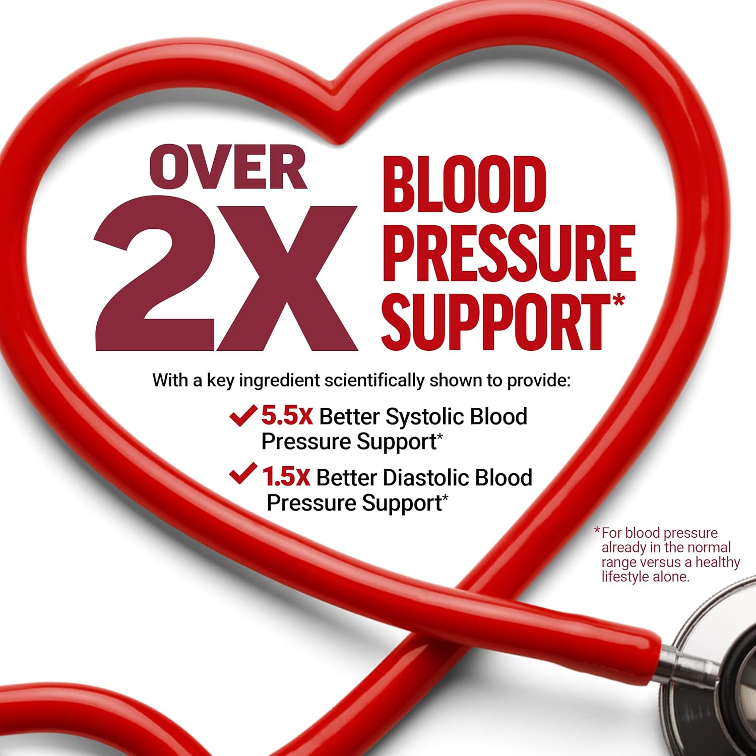 Force Factor Total Beets Blood Pressure Support Beet Root Capsules, 1800mg Organic Beet Root Powder Beet Supplement with Hawthorn Berry to Support Circulation and Blood Flow, 90 Vegetable Capsules