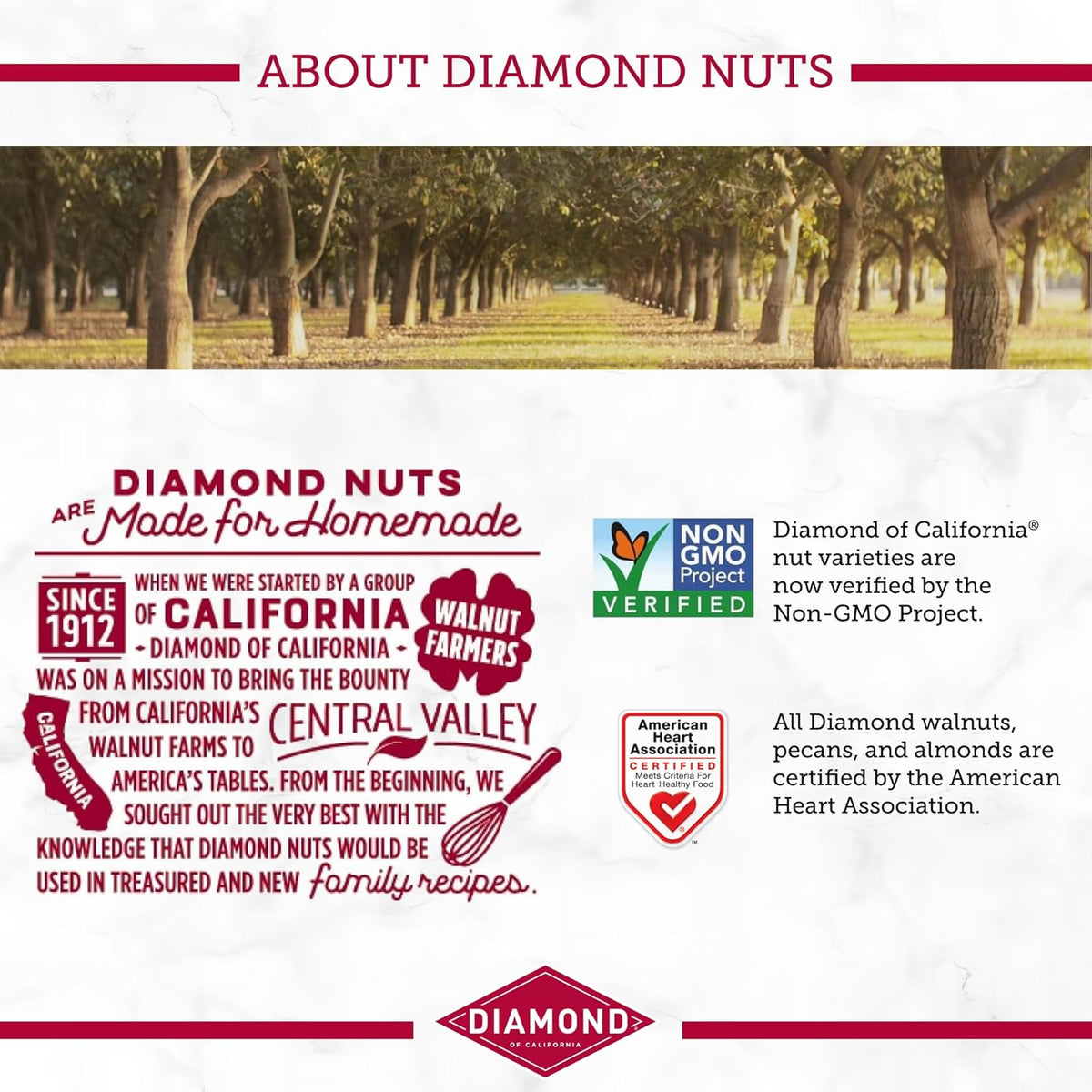 Diamond of California Shelled Walnut Halves and Pieces, Pre-Shelled Raw Walnuts for Baking, Snacking and Salads, 32 oz.