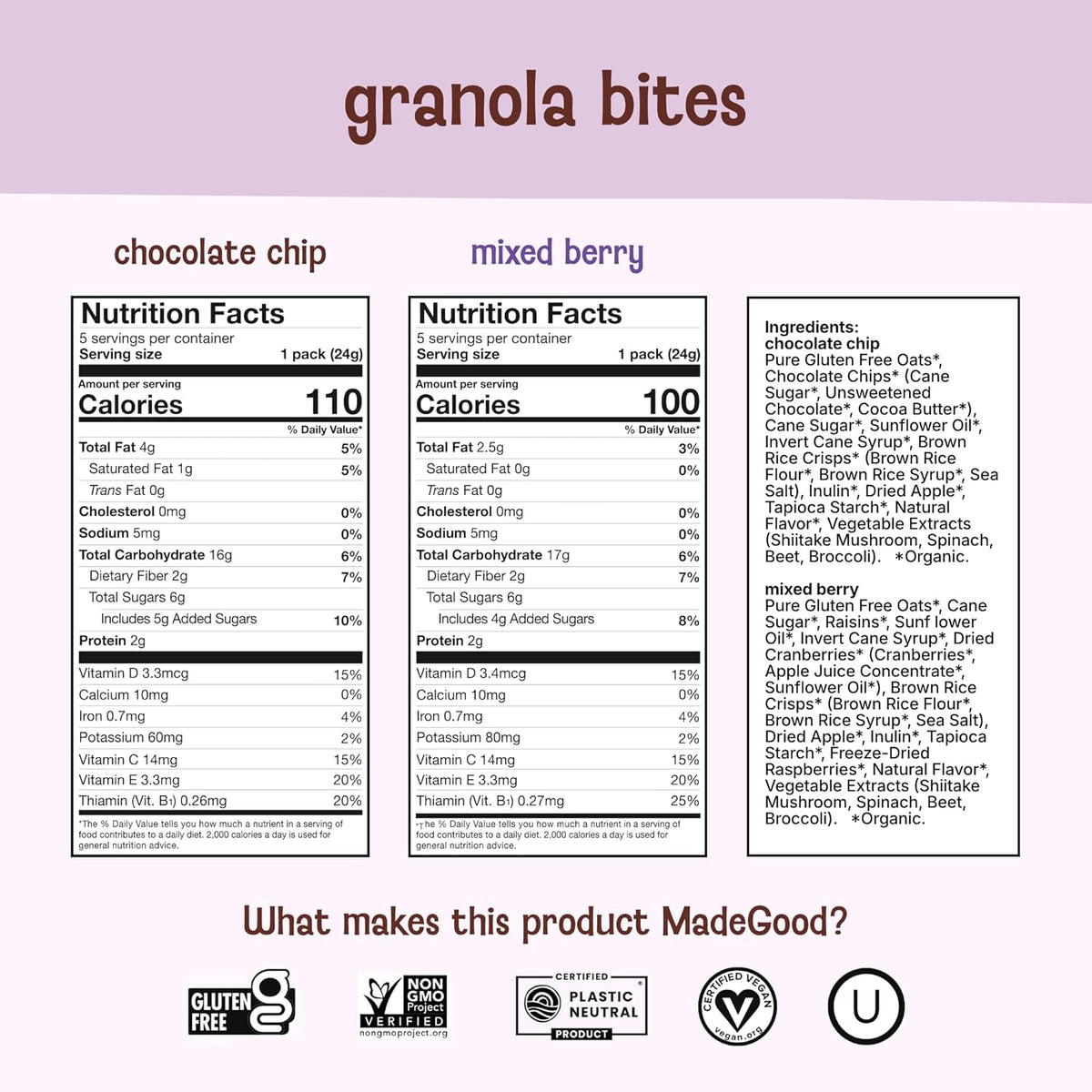 MadeGood Granola Bites Chocolate Chip & Mixed Berry Variety Pack (28 Count) Gluten Free and Organic Snacks