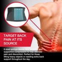 MUELLER Sports Medicine Adjustable Back Brace for Upper and Lower Back Pain Relief