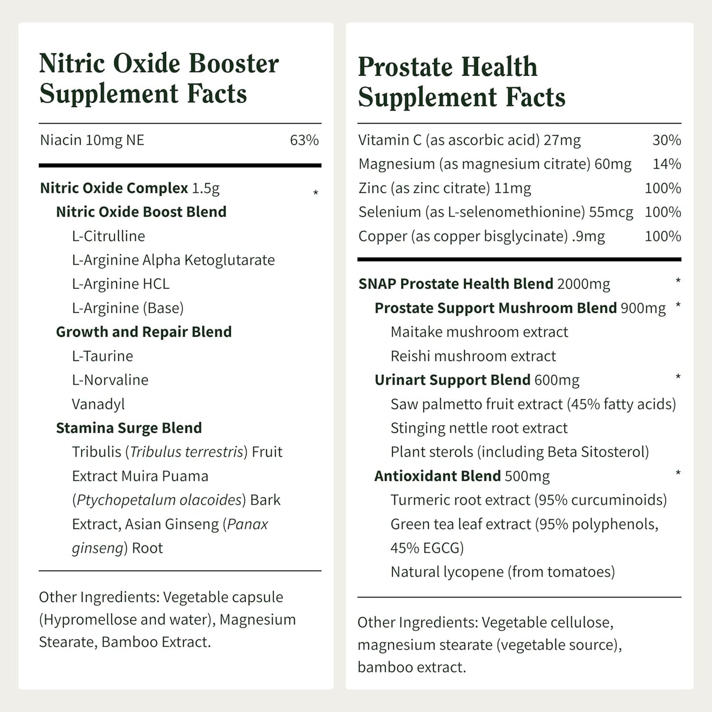 Snap Supplements Nitric Oxide Booster + Prostate Health Supplements for Men, Circulation, Stamina & Urinary Support, L-Citrulline, L-Arginine, Saw Palmetto for Men, Caffeine-Free, 60 + 90 Capsules
