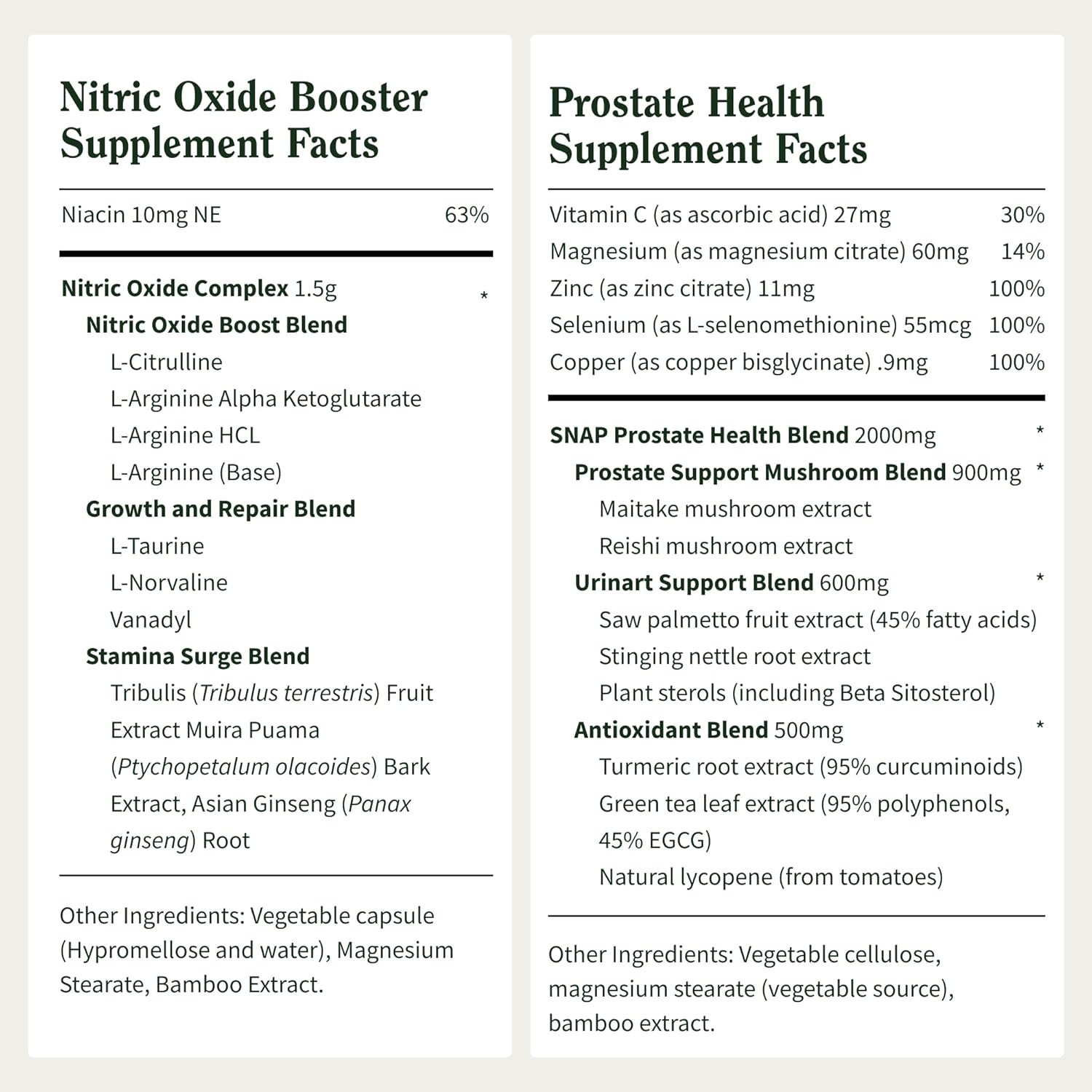 Snap Supplements Nitric Oxide Booster + Prostate Health Supplements for Men, Circulation, Stamina & Urinary Support, L-Citrulline, L-Arginine, Saw Palmetto for Men, Caffeine-Free, 60 + 90 Capsules