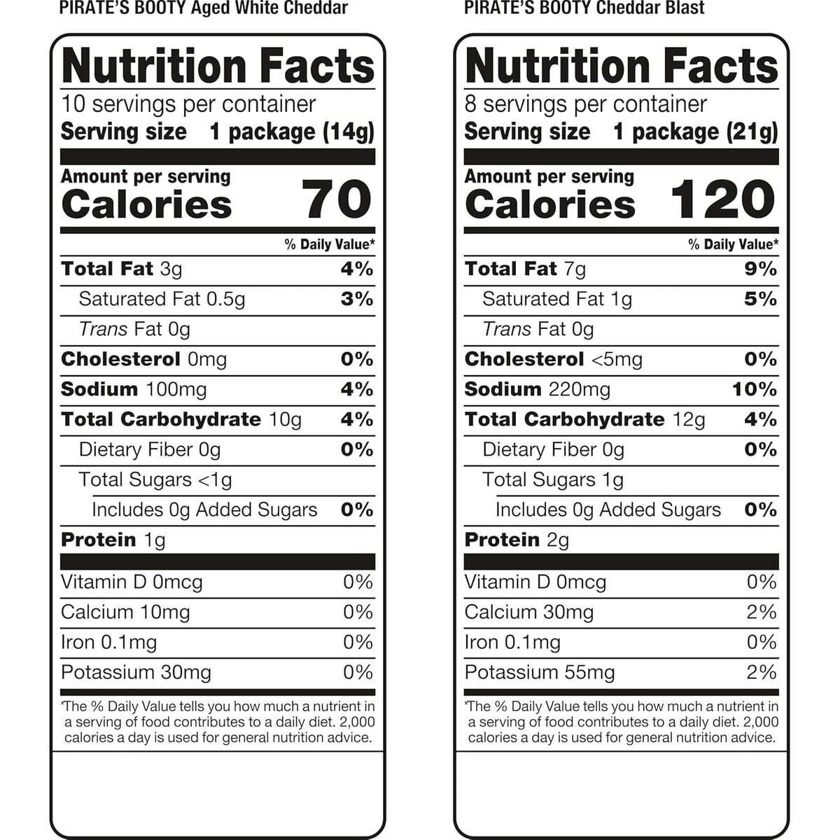 Pirate's Booty Aged White Cheddar and Cheddar Blast Cheese Puffs Variety Pack, Gluten-Free, Kids Snacks, 0.5oz and 0.75oz (18ct)