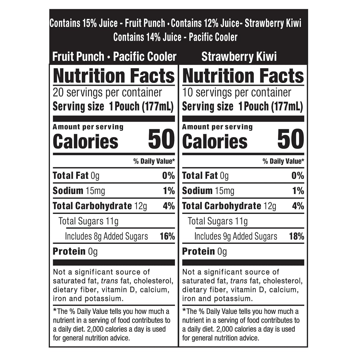 Capri Sun Fruit Punch, Strawberry Kiwi and Pacific Cooler Flavored Juice Drink Blend Variety Pack, 30 ct Box, 6 fl oz Pouches