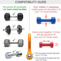 Kettle Gryp - Dumbbell to Kettlebell Converter - Made in USA