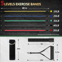 Veick Resistance Bands for Home Workout with Handles
