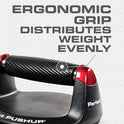 Perfect Pushup Elite - Rotating Handles, Ergonomic Grips, 400lb Capacity