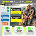 BLITZU Calf Compression Sleeve for Runners and Athletes